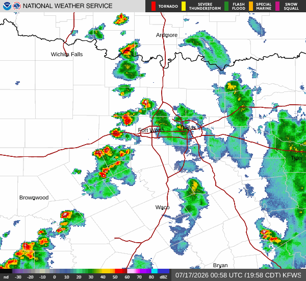 National Weather Service radar for North Texas (KFWS)
