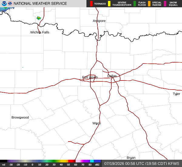 National Weather Service radar for North Texas (KFWS)